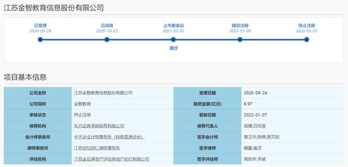 金智教育科創(chuàng)板IPO折戟 歷時(shí)十月終以“終止注冊(cè)”落幕，人工智能基礎(chǔ)軟件開發(fā)前景何去何從？